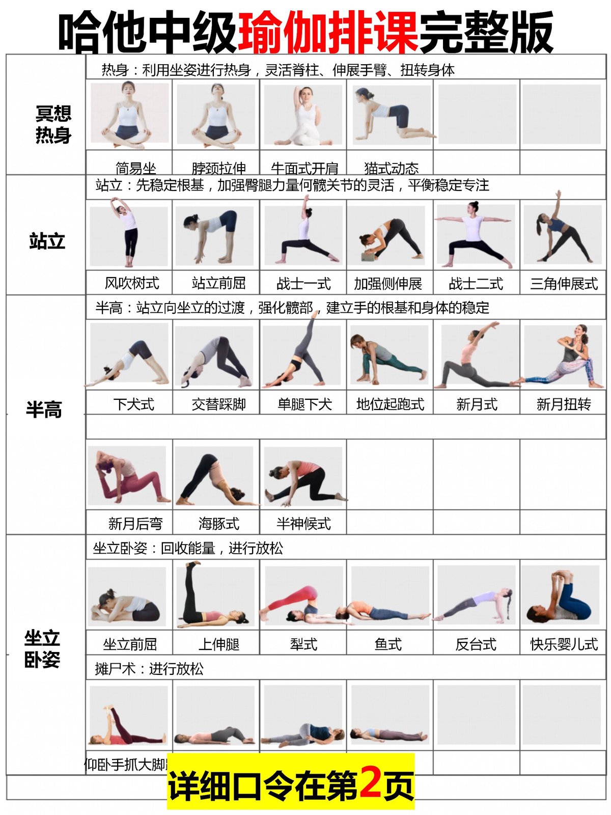 如何制定智能篮球训练计划_0